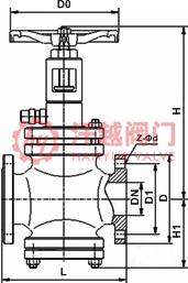 節(jié)流截止放空閥